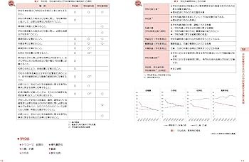 Amazon.co.jp: 歯科医師・歯科衛生士 国試対策ブック 衛生・公衆衛生